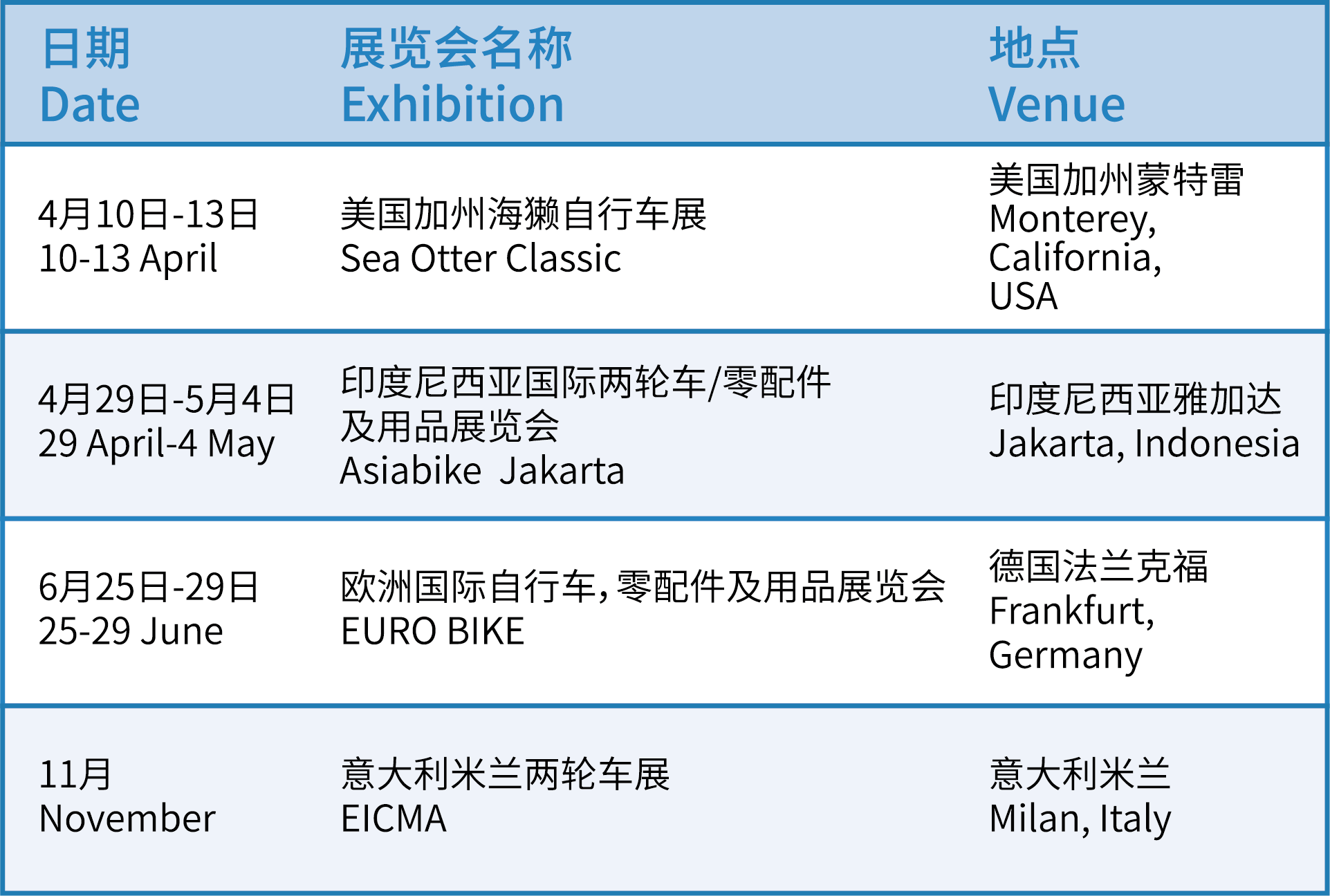 二轮车
