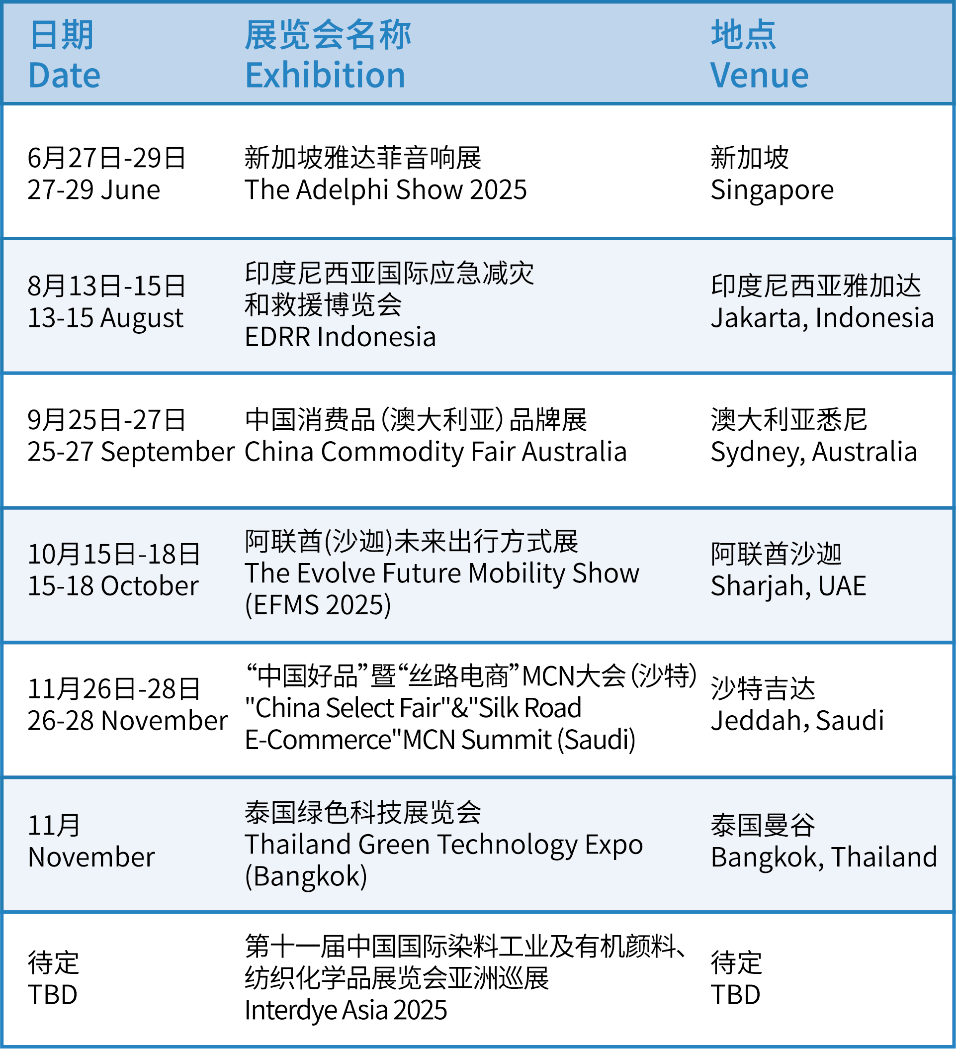 境外自办展